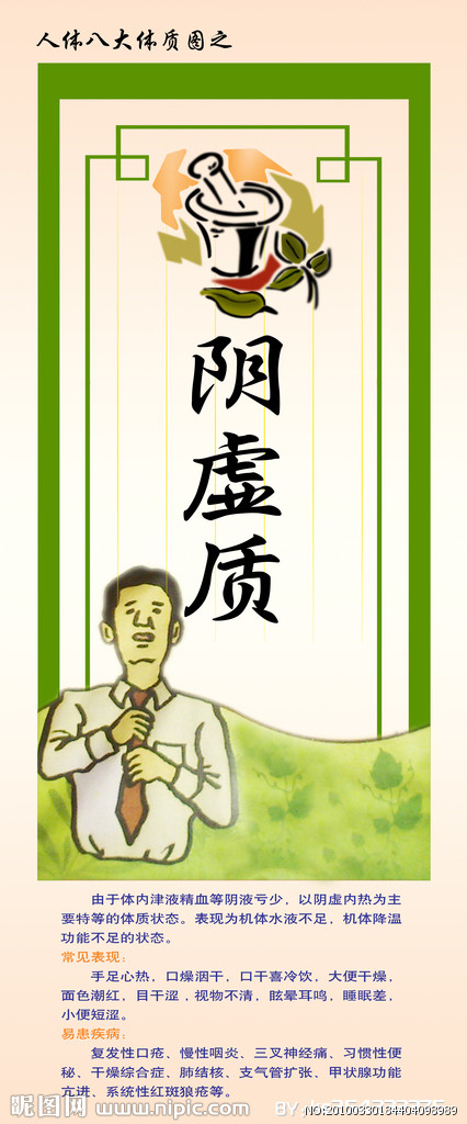 點擊將在新窗口查看全圖 艾灸養(yǎng)生 什么體質的人適宜艾灸